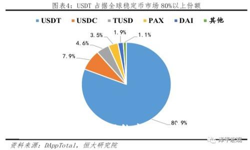 全面解析区块链课程的主要内容与学习路径