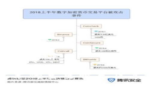 思考一个贴近并且

区块链技术的主要特点及其应用分析
