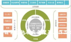 区块链领域的顶尖作者及其作品推荐