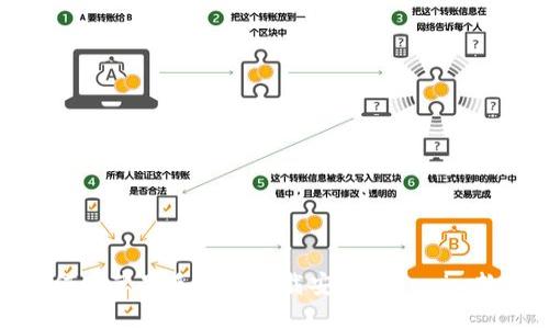 如何在苹果手机上下载安装Tokenim软件