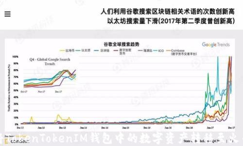 
如何将TokenTokenIM钱包中的数字资产转移至火币钱包