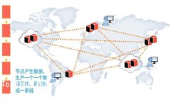 如何在Tokenim钱包中切换红