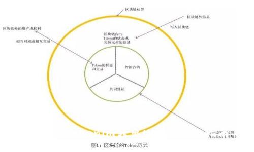 如何将Tokenim转出USDT：详细指南