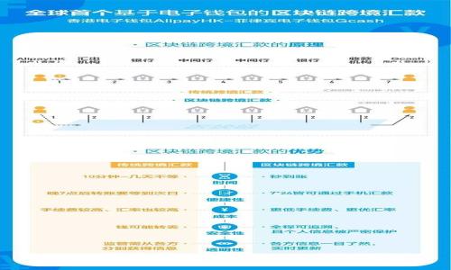 如何将Tokenim转出USDT：详细指南