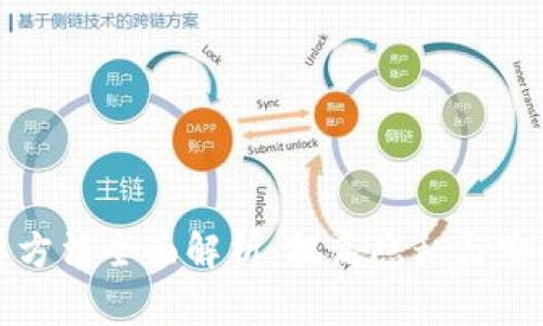 区块链洗牌方法全面解析:提高隐私与安全性的策略