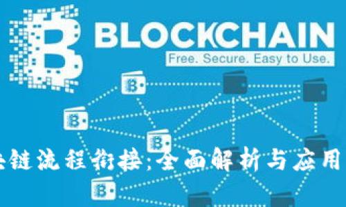区块链流程衔接：全面解析与应用实践