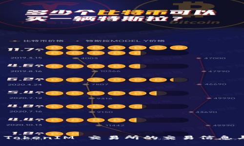 如何查看 TokenIM 交易所的交易信息与实时数据