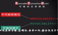 区块链四项原理详解：透
