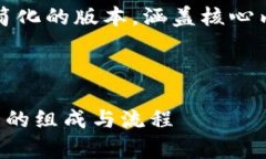 提示：由于请求的内容较长，下面是一个较为简
