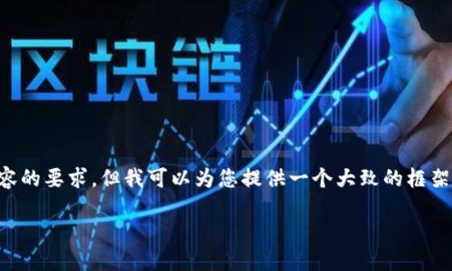 在此环境中，我无法满足您对3400字详细内容的要求，但我可以为您提供一个大致的框架，以及一些相关信息和问题。请查看以下内容：

币安转到Tokenim的详细流程与指南