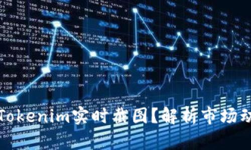 为什么要关注Tokenim实时截图？解析市场动态与交易策略