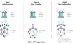 区块链的链圈概述及发展
