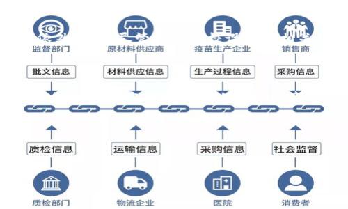    上海区块链概念公司全景解析  / 

 guanjianci  上海区块链, 区块链公司, 区块链应用  /guanjianci 

---

在近年来，区块链技术因其去中心化、不可篡改等独特特性，引起了全球范围的广泛关注和应用。这项技术不仅在金融行业展现出了巨大的潜力，还在供应链、物流、医疗、版权保护和物联网等多个领域展开了深入应用。而位于中国经济中心的上海，作为吸引创新和技术企业的核心城市，在区块链领域也涌现出了一大批优秀的企业。本文将详细探讨上海的区块链概念公司，涉及到公司背景、核心产品及其在行业中的影响力。

### 一. 上海区块链概念公司概述

区块链技术的出现，使得信任的建立变得更加高效和透明。在上海，许多区块链公司立足于技术创新，发展出多样化的产品和服务。这些公司多集中在金融技术、数字资产交易、智能合约以及去中心化应用(DApps)等领域。

- **甲骨文数字科技**：专注于利用区块链技术进行大数据的存储和分析，为企业提供安全可靠的数据处理解决方案。

- **分布式账本技术公司**：主要提供区块链底层技术队伍，旨在为传统企业的转型升级提供技术支持。

- **云链科技**：致力于通过区块链技术提升供应链的透明度和效率，特别是在食品和药品的追溯领域。

### 二. 区块链在上海的应用前景

随着国家对区块链技术的重视以及政策的支持，上海的区块链行业在未来几年将会持续快速增长。许多企业开始探索如何将区块链与自身业务结合，形成新的商业模式和盈利模式。

#### 1. 金融科技的变革

区块链技术可使金融交易变得更加高效。通过智能合约，可以自动化执行合约条款，降低人为操作错误和信任成本。在上海，不少金融科技公司已经开始利用区块链技术进行跨境支付、资产管理等。 

#### 2. 数据安全和隐私保护

在数字经济时代，数据的安全性和隐私保护日益成为企业的核心关注点。采用区块链技术，可以有效提高数据的安全性，并给用户掌控数据访问权限的能力，这让用户的隐私得到了有效保护。

### 三. 相关问题探讨

#### 1. 上海的区块链技术发展环境如何？

上海作为中国经济和科技的中心城市，其区块链技术的发展环境独具优势。政府在政策上给予了大力支持，很多地方政府推出了针对区块链企业的补贴和税收优惠政策。此外，上海有着深厚的技术和人才基础，许多高校和研究机构正在进行区块链技术的研究和开发。各类创业孵化器和科技园区也为区块链创业者提供了良好的支持环境，形成了良好的生态体系。

另外，上海的资本市场活跃，为区块链企业提供了丰富的融资渠道。许多风险投资公司纷纷将目光投向区块链项目，希望抓住未来的发展机遇。

#### 2. Shanghai 的区块链企业有哪些知名案例？

在国内外区块链企业中，许多来自上海，它们在各自的领域中都取得了显著成就。例如，知名的数字资产交易平台“火币”在上海成立，为全球用户提供数字货币的交易、投资和安全存储服务，为全球用户打开了进入加密货币市场的窗口。此外，“链家网”利用区块链技术，在房产交易流程中引入智能合约，实现信息透明化，大幅减少交易成本，提高交易效率。

这些成功案例展示了区块链技术在实际生活中的应用潜力，证明了上海在该领域的领导地位。

#### 3. 上海如何吸引区块链投资？

上海通过多项措施积极吸引区块链投资。首先，通过举办国际区块链大会、区块链技术研讨会等活动，促进国际间的合作与技术交流，吸引国内外区块链项目来到上海。其次，上海设立了区块链专项资金，支持区块链技术的研发和应用，降低项目运营成本。此外，政府还积极推动区块链与实体经济的结合，鼓励各类企业探索区块链在供应链、医疗、公共服务等领域的应用，从而吸引更多投资者关注。

#### 4. 上海区块链行业面临哪些挑战？

虽有良好的发展势头，上海的区块链行业仍旧面临一些挑战。首先，技术标准和规范尚不完善，区块链技术的快速发展可能导致市场混乱，亟需行业内部制定统一的技术标准。其次，人才短缺问题依然突出，尽管许多高校设立了相关课程，但市场对高水平区块链人才的需求依然大于供给。此外，监管政策的不确定性也给区块链行业的发展带来了风险，企业需要应对日益严格的合规性要求。

#### 5. 未来上海区块链行业的发展趋势如何？

展望未来，上海的区块链行业将在科技创新、市场拓展和政策支持等方面继续发展。随着技术的不断成熟，区块链将在更多行业中得到应用，特别是在金融、医疗、供应链等领域形成新的生态圈。同时，随着政府对区块链政策和监管的逐步明确，企业将更加宁愿投资于区块链项目，推动行业的健康发展。

---

### 结论

上海的区块链概念公司在技术创新和市场应用上皆展现出强大的发展潜力。未来，随着区块链技术的不断演进，在各个领域的应用将会更加广泛，给上海带来新的商机和经济增长点。
