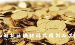 全面解析区块链样式图例