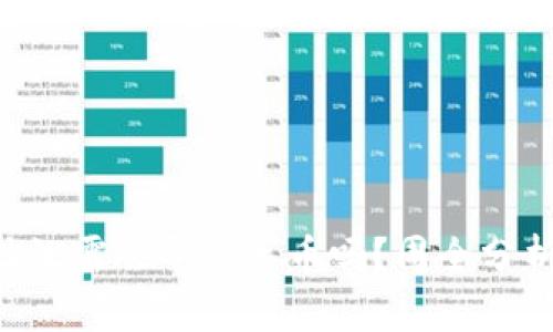 Tokenim地址泄露会导致丢币吗？周全分析与应对策略