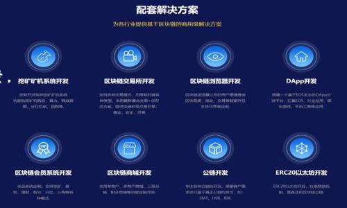    全球区块链审计平台推荐及解析  / 

 guanjianci  区块链审计, 区块链平台, 加密货币审计  /guanjianci 

区块链技术的迅猛发展，使得它在金融、物流、医疗、物联网等多个领域得到了广泛应用。同时，随着区块链技术的不断深化，安全性和合规性的问题愈发突显，区块链审计逐渐成为一个热门话题。区块链审计不仅能够帮助企业确保数据的透明性与可信性，也有助于管理法律风险，增强投资者信心。本文将探讨全球区块链审计平台，分析它们的特点、服务内容及市场前景。

## 全球区块链审计平台概述

区块链审计平台可以被定义为那些利用区块链技术进行审计服务的公司或机构。这些平台通常提供以下几种类型的服务：

1. **智能合约审计**：检查智能合约代码，评估其安全性与合规性。
2. **交易审计**：确保区块链上交易数据的完整性和真实性。
3. **合规性审计**：帮助企业符合当地法律法规的要求。
4. **风险管理**：识别与评估区块链项目的潜在风险。

随着这些服务的不断发展，涌现出了许多区块链审计平台。以下将介绍一些全球知名的区块链审计平台。

### 1. CertiK

CertiK 是一家专注于区块链安全和审计的公司，通过其专有的技术，提供智能合约和区块链协议的审计服务。CertiK 使用人工智能与传统的形式化验证相结合，能够高效地发现智能合约中的安全漏洞。

#### CertiK 的服务特点

- **高透明度**：审计报告公开，用户可以随时查阅
- **专业团队**：团队由区块链领域的优秀专家组成
- **强大的技术支持**：结合人工智能和形式化验证技术进行审计

### 2. OpenZeppelin

OpenZeppelin 是一个广泛使用的区块链开发框架，同时也提供智能合约的审计服务。其审计侧重于开源智能合约的安全性，为开发者提供高质量的安全审计。

#### OpenZeppelin 的优势

- **社区信任**：拥有强大的社区支持，广为开发者所使用
- **开源代码**：审计内容和结果是透明的，任何人都可以访问和使用
- **广泛适用性**：支持多种区块链网络，比如以太坊、BNB链等

### 3. Trail of Bits

Trail of Bits 是一家以安全为核心的公司，提供区块链审计、漏洞评估和安全培训服务。其团队由多位在网络安全和区块链领域享有声誉的专家组成。

#### Trail of Bits 的亮点

- **深度技术分析**：提供成本较高的深度审计服务，确保产品的安全性
- **学习资源丰富**：提供多种考试和培训课程，推动区块链安全知识分享
- **项目经验丰富**：参与多个知名区块链项目的安全审计

### 4. Quantstamp

Quantstamp 是全球领先的区块链安全审计平台，专注于提供智能合约的审计服务。它运用了自动化审计技术，从而提高审计效率。

#### Quantstamp 的特色

- **自动化审计**：利用其专有工具进行代码审计，提高了审计的速度与准确性
- **自我审计工具**：开发者可以使用 Quantstamp 提供的工具进行自我审计
- **多元化服务**：提供风险评估与智能合约安全咨询

### 5. SmartDec

SmartDec 的重点是智能合约的审计与安全，提供全面的安全审计服务，不仅包括代码审计，还包括风险评估和合规支持。

#### SmartDec 的服务范围

- **全面审计**：涵盖智能合约设计及实施的各个阶段
- **行业适用性强**：为金融、供应链及其他行业提供定制化服务
- **后续支持**：提供审计后建议与协议监控服务

## 问题讨论

下面将探讨与区块链审计平台相关的五个重要问题，帮助读者更深入地了解这个领域。

### 1. 为什么区块链审计如此重要？

区块链审计的重要性主要体现在以下几个方面：

首先，区块链是一种分布式账本技术，其数据一旦写入，是无法更改的。这种特性虽然保障了数据的不可篡改性，但同时也需要确保这些数据在写入前经过严谨的审查流程。通过审计，可以有效确认数据的真实性和完整性，避免可能的欺诈行为。

其次，区块链技术的应用范围广泛，涉及金融、医疗和供应链等领域。在这些行业中，数据的安全和合规性至关重要。通过对区块链应用进行审计，可以帮助企业确保其产品符合相应法律法规，从而减少法律风险。

此外，区块链技术的复杂性使得安全问题日益突出。运营过程中可能存在智能合约漏洞或其他安全隐患，通过区块链审计，可以及时发现并修复这些问题，保障用户资金安全。

最后，越来越多的投资者对于区块链项目的安全性关注度提升，审计报告的透明度和权威性将增强投资者的信心，这也将促进区块链行业的健康发展。

### 2. 如何选择合适的区块链审计平台？

选择区块链审计平台时，可以考虑以下几个重要因素：

首先，要关注平台的专业性与行业认可度。选择那些已有成功案例和丰富经验的平台，可以保障审计结果的准确性与可靠性。

其次，审计团队的组成也非常关键。确保团队成员具备相关的区块链技术能力及安全审计的专业知识，这样可以在审计过程中发现潜在的安全漏洞。

第三，审计流程的透明性。优质审计平台通常会提供详细的审计流程和报告，使得企业能够清晰了解审计的每一个步骤和结果。

最后，服务的后续支持很重要。一些平台在审计后会提供不断的安全监测和建议，这样可以帮助企业及时调整和安全策略，提升整体安全性。

### 3. 区块链审计的主要挑战是什么？

虽然区块链审计有着可观的发展前景，但也面临一些挑战：

首先，区块链技术本身的复杂性使得审计变得困难。不同的区块链网络存在不同的技术架构，审计人员可能需要针对每一种情况进行独特的分析与解读。

其次，区块链的去中心化特性使得责任划分模糊。一旦发生安全事件，责任归属往往难以界定，这给审计工作带来了额外的挑战。

另外，审计标准的缺失也是一大障碍。目前尚未形成普遍认可的区块链审计标准，而各个平台提供的审计服务质量差异巨大，这使得选择合适的审计服务变得复杂。

最后，技术更新迅速，区块链领域内的技术迭代速度极快，审计公司需要不断更新自己的技术和审计流程，以适应新的挑战和需求。

### 4. 区块链审计与传统审计的区别是什么？

区块链审计与传统审计在多个方面存在显著差异：

第一，区块链审计的对象是去中心化的分布式账本，而传统审计则主要针对中心化的会计系统。区块链上的数据一旦写入就无法更改，而传统审计则需要对账务进行多次审查和调整。

第二，区块链审计通常是实时的，许多审计平台可以实时监测链上交易并进行分析，而传统审计往往是周期性的，存在时间延迟。

第三，区块链技术的透明性使得所有交易都可以公开查证，传统审计则依赖于客户提供的财务报表和内部控制系统进行评估。

最后，区块链审计对技术的依赖更强，需要专业的技术团队进行审计，而传统审计更多依靠人工和经验。

### 5. 未来区块链审计市场的趋势如何？

未来，区块链审计市场预计将呈现以下几个趋势：

首先，随着区块链技术的普及，企业对审计服务的需求将不断增长。尤其是在金融科技、医疗和供应链管理等领域，对区块链审计的重视程度将显著提升。

其次，自动化审计工具的成熟将推动审计效率的提升。通过引入人工智能和机器学习技术，审计平台能够提供更快速和精准的审计服务，以应对日益增长的数据量。

此外，政府和监管机构对区块链技术的关注也将影响审计市场。例如，随着监管政策的建立，企业将被迫合规，从而需要更多的审计服务。

最后，跨链审计服务将成为发展新方向。随着各种区块链间的交互日益频繁，如何对跨链交易进行审计将成为新的挑战和机会。

以上是对全球区块链审计平台及其相关问题的深入探讨。希望读者在了解区块链审计这一新兴领域时，能够获取有价值的信息与见解。