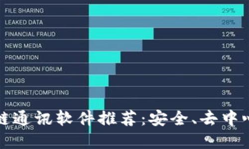 顶尖区块链通讯软件推荐：安全、去中心化的选择