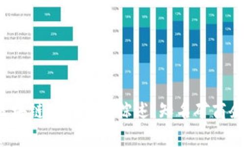 2023年区块链矿商公司综述：知名矿商企业全解析