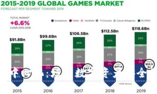 TokenIM去中心化：增强数字资产安全的最佳选择