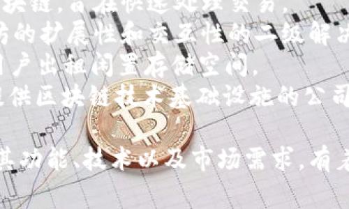 在区块链领域，有许多不同类型的项目和应用，这些项目通常会反映其具体功能和目的。以下是一些常见的区块链项目示例：

1. **比特币（Bitcoin）** - 世界上第一个去中心化的数字货币。
2. **以太坊（Ethereum）** - 一个开放-source的平台，允许开发者构建和部署智能合约及去中心化应用（DApps）。
3. **链环（Chainlink）** - 为智能合约提供外部数据的去中心化预言机网络。
4. **瑞波（Ripple）** - 旨在通过其区块链技术提供快速和低成本的跨境支付解决方案。
5. **Cardano** - 一个基于科学哲学和以研究为基础的方法构建的区块链平台，支持智能合约和去中心化应用。
6. **波场（TRON）** - 旨在构建一个去中心化互联网的平台，并提供内容分享服务。
7. **Litecoin（莱特币）** - 一种“轻量级”区块链，旨在快速处理交易。
8. **Polygon（原Matic）** - 旨在改善以太坊的扩展性和交互性的二级解决方案。
9. **Filecoin** - 去中心化存储网络，允许用户出租闲置存储空间。
10. **Chain（Chain.com）** - 为金融服务提供区块链技术基础设施的公司。

这些项目在区块链生态系统中各具特色，根据其功能、技术以及市场需求，有着不同的应用场景和发展方向。