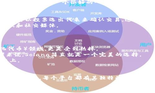    区块链平台专家揭示：2023年独家推荐的五大最佳区块链平台秘诀  / 

 guanjianci  区块链, 区块链平台, 区块链技术  /guanjianci 

引言：为什么选择适合的区块链平台如此重要
在数字化和信息化飞速发展的今天，区块链技术正逐渐成为一个不可或缺的部分。说真的，不管是金融行业、供应链管理还是医疗健康，区块链的应用场景都在不断拓宽。随着各种区块链平台的纷纷崛起，选择一个合适的平台变得至关重要。那么，究竟有什么平台值得关注呢？在这里，我将分享几个优秀的区块链平台给大家，帮助你更好地了解这个领域的潜力。

一、以太坊（Ethereum）
以太坊无疑是目前最为知名的区块链平台之一，特别是在智能合约和去中心化应用（DApps）方面。它的出现彻底改变了区块链的应用场景，让开发者能够通过以太坊网络创建自己的代币和应用。
以太坊的核心在于其图灵完备的编程语言Solidity，这让开发者可以利用这一平台实现复杂的逻辑和功能。想象一下，你可以创建一个完全自动化的合约，当条件满足时，合约就能自动执行。这意味着，中间无需第三方参与，实现了真正的去中心化。
不过，你可能会问，以太坊的缺点是什么？说真的，它的交易费用（Gas费用）在网络繁忙的时候会比较高，且交易处理速度有时也会显得缓慢。不过，以太坊正在不断进行技术升级，比如以太坊2.0的推出，会极大改善这些问题。总体来看，以太坊依旧是一个值得信赖的平台。

二、波卡（Polkadot）
波卡是一个新兴的多链区块链网络，旨在通过不同的区块链间的互操作性，为用户提供更高的灵活性。它的设计理念是想要打破以往区块链之间的孤立状态，真的是一个颠覆性的想法，特别是在当前所有链条各自为政的环境下。
波卡的核心在于它的“平行链”机制，开发者可以在波卡上构建自己的链，而这些平行链之间可以方便地进行数据和资产的跨链传输。这种模型实际上让每个开发者都能根据自己的需求自定义链，而不必受限于一个固定的框架。
值得一提的是，波卡的安全性也相当高。所有平行链都依赖于波卡主链的安全机制，这使得新兴的平行链在上线之际就能够享受到较高的安全防护，真的是非常利好。

三、币安智能链（Binance Smart Chain，BSC）
币安智能链是由全球最大的加密货币交易所之一——币安推出的。它迅速成为DeFi（去中心化金融）领域的重要参与者，吸引了大量开发者和用户。
BSC的优势在于其低交易费用和较快的交易确认时间，使得用户体验非常流畅。你可能会发现，很多基于以太坊的项目为了降低成本和提高速度，纷纷选择移植到BSC上。
虽然BSC面临着中心化的批评（因为其网络节点数量相对较少），但不得不承认，它在用户数量和生态系统的完整性上稳步崛起。作为一个对新手友好的平台，BSC真的提供了一个很好的入门机会，尤其是对于那些对DeFi感兴趣的人。

四、EOS
EOS在区块链领域同样是一个备受关注的平台，尤其是在其高性能和灵活性方面的表现。EOS使用的是DPoS（Delegated Proof of Stake）共识机制，每个持有人可以投票选出代表来确认交易，这样可以有效降低了交易时间和费用。
通过这种机制，EOS能够实现几乎即时的交易确认，声称每秒可处理数千笔交易，这是许多平台无法企及的。这也使得EOS非常适合需要高频交易的应用，例如游戏和社交媒体。
然而，EOS的治理结构却有所争议，其集中化的特性让许多区块链爱好者疑虑重重。但如果你想要的是性能和速度，EOS绝对是一个不容错过的选项。

五、Solana
Solana作为近几年崛起的明星平台，以其超高的交易速度而闻名，承诺每秒处理65,000笔交易。这让很多区块链项目为之惊叹，特别是在游戏和NFT（非同质化代币）领域，更是受到热捧。
Solana使用了一种创新的共识机制“历史证明”（Proof of History），确保网络的高效性和快速性。对于那些希望在高频交易或实时应用中取得成功的开发者来说，Solana简直就是一个完美的选择。
当然，它同样面临着一些挑战，比如生态系统的成熟度尚在发展中。不过，从实际表现来看，Solana正在迅速扩大自己的生态，将越来越多的开发者吸引到其平台上。

总结
选择最适合你的区块链平台是一个至关重要的决定，不同的平台有各自的优势和缺点。在本文中，我们探讨了以太坊、波卡、币安智能链、EOS和Solana这五个优秀的平台。每个平台都有其独特的使用场景，你可以根据自己的需求，结合项目特性进行选择。
科技的进步总是迅速而不可预测的，一定要保持关注，及时掌握最新的动态和趋势。希望这些信息能对你有所帮助，如果你有其他想法或问题，欢迎随时讨论哦！