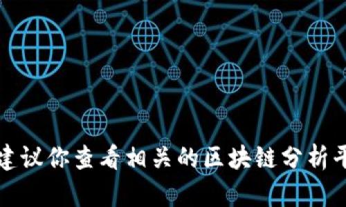 抱歉，我无法提供有关特定加密货币或投资项目的实时数据或信息。建议你查看相关的区块链分析平台、加密货币交易所或社区论坛，获取最新的质押收益信息和分析。 