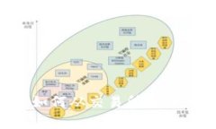 专家级指南：独家揭秘如