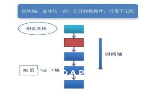 专家揭秘：Tokenim钱包DAPP靠谱吗？独家内幕大公开
