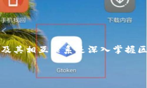 区块链技术在过去几年中取得了显著的发展，它作为一种去中心化的技术架构，涵盖了许多复杂的概念与结构。提到区块链中的全局变量，我们实际上是在讨论影响或控制区块链操作、状态的关键参数或设置。这些全局变量通常与区块链的共识机制、节点状态、智能合约等相关。在这里，我们可以探讨一些常见的全局变量概念。

1. 网络参数
网络参数是区块链中一个重要的全局变量，它涉及到节点间通信与连接的设置。例如，网络的最大节点数、节点的带宽限制、消息传输的延迟等。这些参数直接影响区块链的性能和用户体验。

2. 区块大小
区块大小是指区块链中每个区块所能包含的交易数量或数据量的限制。这个参数通常是全局的，决定了区块链在单位时间内能够处理的交易量。例如，比特币网络的区块大小限制为1MB，而以太坊则是通过Gas Limit来控制区块的处理能力。

3. 共识机制
共识机制是决定区块链网络中节点如何达成一致的重要全局变量。不同的区块链可以选择不同的共识机制，如工作量证明（PoW）、权益证明（PoS）等。这个机制不仅影响安全性，还会影响到网络的效率和去中心化程度。

4. 激励机制
激励机制是确保区块链网络中各节点参与维护共识和数据安全的动力。通常包括新区块奖励、交易费用等。这些参数可能会随着网络的变化而调整，从而影响矿工或验证者的行为。

5. 参与者的角色和权限
不同的区块链网络可能会定义不同的参与者角色，例如矿工、节点、验证者及用户等。每种角色可能具有不同的权限和功能，这种设计也是区块链全局变量的重要部分。

6. 智能合约的参数
在支持智能合约的区块链中，一些全局变量可能涉及智能合约的执行条件、费用、权限等。这些参数影响合约的可执行性和灵活性。

7. 时间参数
时间在区块链中也是一个重要的全局变量，往往涉及到区块的生成时间、交易确认时间等。这些时间相关的参数直接影响区块链的响应速度和用户体验。

8. 安全参数
区块链的安全性往往与一些全局变量有关，例如加密算法的强度、密钥长度等。这些参数设置影响到网络的抵抗能力与安全性。

总结
区块链中的全局变量决定了系统的核心功能和特性，它们的设计与调整直接影响到整个网络的运营效率与安全性。在实际应用中，理解这些全局变量及其相互关系是深入掌握区块链技术的关键。

以上是区块链全局变量的一些常见类型及其作用。在区块链的实际应用中，合理配置和这些全局变量将大大提升网络的整体性能和用户体验。