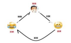 区块链技术的出现为消费