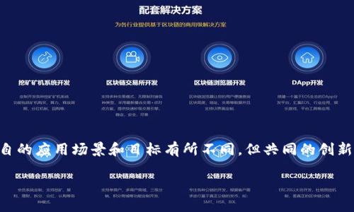 银河系区块链公司是近年来迅速发展的一个领域，涵盖了许多在区块链技术、加密货币、智能合约、去中心化应用(DApps)等方面有成就的公司。以下是一些在这一领域内较为知名的公司和项目，它们在技术、市场影响力以及创新能力方面都有着重要的贡献。

### 1. 区块链基础设施公司

这一类公司主要提供区块链网络的基础设施，比如协议、底层架构等。它们给予其他开发者一个框架，让他们能在此基础上构建更复杂的应用。

- **Ethereum（以太坊）**：以太坊是一个开源的区块链平台，推动了智能合约和去中心化应用（DApp）的发展。它通过其原生代币ETH及ERC-20代币标准实现了广泛的应用。

- **Polkadot（波卡）**：这个项目的目标是实现不同区块链之间的互操作性。它通过创建一个可以连接多个链的网络，促进了区块链技术的整合。

- **Cosmos（宇宙）**：同样致力于区块链互操作性的Cosmos，通过其称为“区块链互联网”的构想，希望实现更加流畅的数据传输和交互。

### 2. 金融和支付解决方案公司

随着区块链技术的广泛应用，越来越多的公司开始专注于支付和资产管理，利用区块链来传统金融流程。

- **Ripple（瑞波）**：Ripple利用其数字货币 XRP 及区块链技术，构建了一个高效的跨境支付网络。此类服务吸引了不少银行和金融机构的关注。

- **Chainalysis（链分析）**：作为一家数据分析公司，Chainalysis专注于为执法机关和企业提供区块链数据分析，帮助与合规性及反洗钱相关的工作。

### 3. 去中心化金融（DeFi）公司

去中心化金融是当前区块链行业的一大热点，许多公司致力于提供基于区块链的金融服务，改变传统金融构架。

- **Uniswap（去中心化交易所）**：Uniswap 是当前最流行的去中心化交易所之一，它利用流动性池来让用户不必依赖中心化的交易所就能进行交易。

- **Aave（借贷平台）**：Aave是一个开源的流动性协议，用户能够通过它借贷和赚取利息。通过智能合约，它实现了用户与借款者之间的互动。

### 4. 非同质化代币（NFT）市场

NFT市场近年来的火爆吸引了大量艺术家和投资者的关注，许多新兴的公司也在其中崭露头角。

- **OpenSea**：作为最大的NFT市场之一，OpenSea允许用户购买、出售和创建NFT。无论是艺术作品、音乐还是虚拟地产，平台都提供了多种选择。

- **Rarible**：另一个流行的NFT市场，Rarible以社区驱动的形式运营，允许创作者通过其平台直接与收藏者交易。

### 5. 区块链游戏公司

区块链游戏是融合了游戏和加密货币的全新领域，许多公司正在探索这一创新市场。

- **Axie Infinity**：是一款以宠物养成与战斗为主题的区块链游戏，玩家可以通过游戏获得加密货币奖励，并在游戏内进行繁殖和交易。

- **Decentraland**：这是一个虚拟现实平台，用户可以使用区块链技术创建、体验和货币化内容。玩家不仅能在虚拟世界中建设房产，还能进行土地交易。

### 6. 区块链身份验证公司

在区块链上进行身份验证是提升安全性的重要手段，这类公司利用区块链的不可篡改性和透明性，帮助用户管理自己的身份和数据。

- **Civic**：这是一家注重身份管理的公司，利用区块链技术提供安全和便捷的身份验证服务，帮助用户在不同平台上验证身份，而无需分享敏感的信息。

- **SelfKey**：SelfKey也是一家致力于个人身份管理的公司，用户可以完全控制自己的身份数据，并在需要的时候进行验证。

### 7. 区块链医疗公司

区块链在医疗行业的应用逐渐增多，很多公司开展了相关的创新项目，旨在提高医疗数据的可靠性和共享便利性。

- **Medicalchain**：这个项目通过区块链技术提供一个安全的患者健康记录管理系统，让患者能够在不同的医疗机构之间安全地共享自己的健康信息。

- **Chronicled**：专注于供应链管理的Chronicled通过区块链技术提升制药行业的透明度和可追溯性，从而确保药品的安全和合规。

### 总结

总的来说，银河系区块链公司的发展涵盖了从基础设施到应用各个层面的创新。这些公司以技术为驱动力，重塑着我们的金融、身份、医疗和许多其他领域。虽然它们各自的应用场景和目标有所不同，但共同的创新精神和对区块链的信仰连接在了一起。随着技术的不断成熟，这一领域无疑会继续吸引越来越多的投资和关注，未来的行业格局也将在不断的创新和竞争中稳步前行。

希望通过这篇内容，您能够对银河系区块链公司有一个全面的了解。如果您对某个特定的项目或公司感兴趣，随时可以深入研究，它们的未来充满了潜力和可能性。