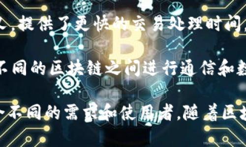 区块链技术在近年来得到了广泛的应用，产生了许多知名的软件和平台。下面是一些比较有名的区块链软件：

1. **比特币（Bitcoin）** - 这是第一个区块链软件，也是最著名的加密货币。比特币的主要特性是去中心化、匿名性和安全性。

2. **以太坊（Ethereum）** - 这是一个开源的区块链平台，允许开发者构建和部署智能合约和去中心化应用（DApps）。以太坊的原生货币是以太（ETH）。

3. **瑞波（Ripple）** - 这个软件主要用于跨国支付，提供了一种快速、低成本的资金汇兑解决方案。瑞波的核心是它的共识算法，而不是传统的挖矿方式。

4. **Hyperledger Fabric** - 这是由Linux基金会主导的开源区块链项目，旨在为企业提供私有区块链解决方案，非常适合于需要高度隐私和安全性的商业应用。

5. **EOS** - 这是一个为去中心化应用提供高性能区块链解决方案的平台，EOS以其可扩展性和用户友好的接口而闻名。

6. **Chainlink** - 这是一个去中心化的预言机网络，允许区块链和外部数据源之间进行安全的交互，以支持智能合约。

7. **Tezos** - 这个区块链平台提供了自我修正机制，允许网络自行升级，无需进行硬分叉。

8. **Cardano** - 是一个以研究为基础的区块链平台，专注于可扩展性、安全性和可持续性。它的原生货币是ADA。

9. **Litecoin** - 被称为“数字银”，Litecoin是比特币的一个分叉，提供了更快的交易处理时间。

10. **Polkadot** - 这是一个旨在连接多个区块链的项目，允许不同的区块链之间进行通信和数据共享。

以上是一些比较有名的区块链软件，它们各有特点和应用场景，适合不同的需求和使用者。随着区块链技术的不断发展，越来越多的软件和平台会出现在市场上。