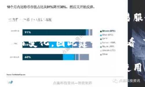 截至我的知识截止日期，TokenIM 是一个去中心化的金融服务平台，主要提供区块链资产的管理和交易服务，包括加密货币钱包、去中心化交易所等功能。

至于是否支持 Binance Smart Chain（BSC），具体情况可能会随着时间的推移而变化，因此建议你查看 TokenIM 的官方网站或相关社区的最新信息，以获取最准确的支持链的信息。

如果你对 TokenIM 或 BSC 有更多的具体问题，或者想了解更多关于如何在这些平台上进行交易或使用的细节，欢迎继续提问！