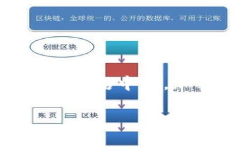 关于“tokenim 公安冻结吗”的问题，涉及到数字资产和加密货币的法律及监管问题。在许多国家，包括中国，加密货币及其交易受到严谨的监管。如果你对这个话题感兴趣，可以考虑以下几个方面来深入了解。

### 专家揭秘：Tokenim资产是否会被公安冻结的独家秘诀