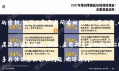 如果你的 TokenIM 密钥丢失