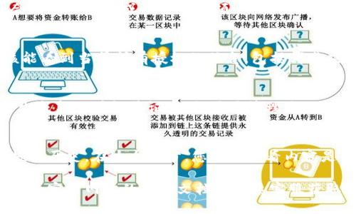 要查看Tokenim的授权，您可以按照以下步骤操作：

1. **登录Tokenim账户**：
   - 首先，打开Tokenim的官网并登录到您的账户。

2. **进入授权设置**：
   - 登录后，通常在页面的右上角或者侧边栏会有个人中心或设置的选项。点击该选项后寻找与“安全”、“授权”或“API管理”相关的设置。

3. **查看授权信息**：
   - 进入授予的权限或API管理页面后，您应该能看到当前所有授权的信息，包括哪些应用或服务已经获得了访问您的账户的权限。

4. **管理授权**：
   - 在该页面，你也许能够撤销某些授权，或者生成新的授权凭证，根据需要管理您的授权信息。

5. **检查授权记录**：
   - 一些平台还会提供操作日志，显示过去的授权历史。在这个部分，您可以查看内容是否有未授权的操作。

如果您在Tokenim的具体操作上遇到问题，建议查看官方网站的帮助文档或联系客服获取进一步指导。希望这些信息能帮助到您！