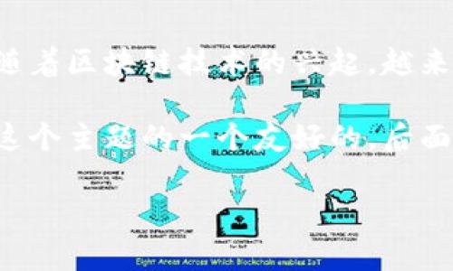 在讨论游戏区块链骗局之前，我们需要明确区块链技术和游戏结合的潜力以及可能带来的风险。随着区块链技术的兴起，越来越多的游戏项目开始应用这项技术，但实际上，这个领域也引来了不少骗子和项目方的不实宣传。

为了帮助大家更好地识别和避免这些骗局，我将为你们介绍一些常见的游戏区块链骗局。以下是这个主题的一个友好的，后面还有相关的关键词。

游戏区块链骗局揭秘：专家独家揭晓避免损失的秘诀