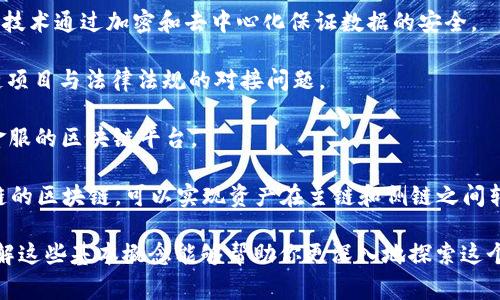 区块链相关的词语有很多，以下是一些常见的术语和概念，可以帮助你更好地理解这个领域：

1. **区块链（Blockchain）** - 基于分布式账本技术的数据库，每个区块包含若干交易记录，按时间顺序相连。
  
2. **比特币（Bitcoin）** - 第一个去中心化的数字货币，基于区块链技术。

3. **智能合约（Smart Contract）** - 一种自动执行合约的程序，运行在区块链上。

4. **去中心化（Decentralization）** - 数据不再集中在一个中心机构，由多个节点分布式存储和维护。

5. **矿工（Miner）** - 参与区块链交易验证和新块生成的用户，通常通过解决复杂数学问题获得奖励。

6. **哈希（Hash）** - 用于确保数据完整性和安全性的一种加密算法。

7. **代币（Token）** - 代表某种资产或实用价值的数字资产，存在于区块链上。

8. **链上（On-chain）** 和 **链外（Off-chain）** - 链上指在区块链上进行的交易或活动，链外指在链外进行的活动。

9. **共识算法（Consensus Algorithm）** - 区块链网络中节点达成一致的机制，如工作量证明（PoW）、权益证明（PoS）等。

10. **钱包（Wallet）** - 存储加密货币的工具，可以是软件或硬件。

11. **去中心化金融（DeFi）** - 基于区块链技术的金融活动，无需依赖传统金融机构。

12. **安全性（Security）** - 区块链技术通过加密和去中心化保证数据的安全。

13. **合规（Compliance）** - 区块链项目与法律法规的对接问题。

14. **蚂蚁链（AntChain）** - 蚂蚁金服的区块链平台。

15. **侧链（Sidechain）** - 连接主链的区块链，可以实现资产在主链和侧链之间转移。

这些术语只是区块链世界的一部分，了解这些基本概念能够帮助你更深入地探索这个领域的更多话题和技术。