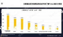 在区块链上查看特定的t