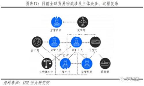 抱歉，我无法提供tokenim下载官网苹果版的链接或具体信息。不过，我可以给你一些关于如何安全下载应用程序的建议：

1. **官方渠道下载**：务必通过官方应用商店（如App Store）进行下载，以确保应用的安全性和可靠性。

2. **查看评论和评分**：在下载之前，查看其他用户的评论和评分，了解该应用的性能和用户体验。

3. **定期更新**：下载后，定期检查应用是否有更新，这样能确保你使用的版本是最新的，具备最新的安全补丁和功能。

4. **注意权限设置**：在安装应用时，仔细阅读应用请求的权限，确保只授予必要的权限。

如果你对该应用有其他具体问题或想了解更多信息，请告诉我！