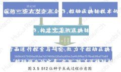 区块链技术在国内的应用