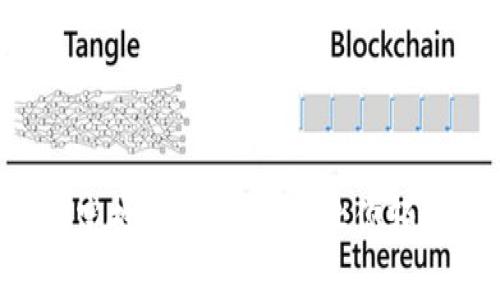 专家解析：代币空投的独家秘诀，让你轻松赚取Tokenim