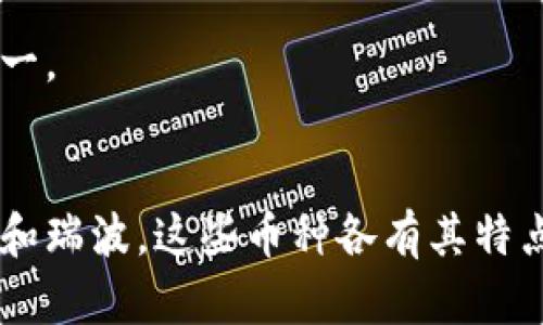 区块链技术的快速发展带来了一系列的数字货币和代币。不同的区块链平台上都有各自的币种，下面我给你概述一些主要的区块链及其所属的数字货币。

### 1. 比特币区块链
比特币（Bitcoin, BTC）是第一个也是最知名的加密货币，它基于区块链技术。比特币网络的设计旨在提供去中心化的支付解决方案。

### 2. 以太坊区块链
以太坊（Ethereum, ETH）是一个开源的区块链平台，支持智能合约的创建。除了以太坊本身的币（ETH），众多基于以太坊的代币（如ERC-20代币）也在其生态系统中运行：
- 链上代币（如USDT、LINK等）

### 3. 波卡区块链
波卡（Polkadot, DOT）是一个多链框架，它允许不同区块链之间的数据和价值转移。以下是一些在波卡生态系统中的币：
- Akala（ACA）
- Moonbeam（GLMR）

### 4. 瑞波（Ripple）区块链
瑞波（XRP）是瑞波网络上的清算货币，旨在为金融机构提供低成本的跨境支付解决方案。

### 5. 数字资产交易平台币
一些数字资产交易所也发行了自己的代币，用于平台的各种功能。例如：
- 币安币（BNB） — 来自币安交易所
- 火币Token（HT） — 来自火币交易所

### 6. 莱特币
莱特币（Litecoin, LTC）是一个基于比特币协议的加密货币，旨在提供更快速的交易确认。

### 7. Cardano（ADA）
Cardano是一个具有独特治理和可扩展性的区块链平台，ADA是其原生代币。

### 8. Solana（SOL）
Solana是一个高性能的区块链平台，适合于去中心化应用和加密货币的快速交易。

### 9. Chainlink（LINK）
Chainlink是一个去中心化的预言机网络，旨在连接智能合约与现实世界的数据。

### 10. Dogecoin（DOGE） 
最初是作为一个玩笑创建的加密货币，但因社区力量而爆发，成为了广受欢迎的代币之一。

## 总结
不同的区块链平台往往拥有各自独特的币种和生态系统。从比特币到以太坊，再到波卡和瑞波，这些币种各有其特点和用处。在选择投资或使用某种币种时，建议深入了解其背后的技术、社区和应用场景。