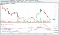   广州区块链平台推荐：专