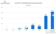 自身写作内容较长，不能