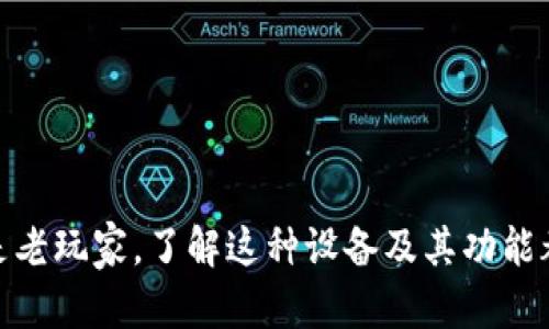 IM硬件钱包是指一种专门用于存储和管理加密货币的硬件设备，它通过物理方式提供了一个安全的环境来保护用户的私钥和数字资产。在数字货币的世界中，安全性至关重要，因为一旦私钥被窃取，用户的资产可能会面临被盗的风险。

什么是硬件钱包？
硬件钱包是一种物理设备，通常看起来像U盘或小型电子设备。与软件钱包不同，后者通常是安装在电脑或手机上的应用，硬件钱包能够将私钥离线存储，这样就大大减少了被黑客攻击的风险。硬件钱包可以用来生成和管理加密货币地址，并签名交易，但不会将私钥直接暴露给计算机或互联网。

IM硬件钱包的特点
IM硬件钱包是在传统硬件钱包的基础上进行了一些创新和改进。它的主要特点包括：
ul
    listrong高安全性：/strongIM硬件钱包通常采用高级加密标准和安全芯片，确保用户的私钥不会被破解或盗取。/li
    listrong用户友好：/strongIM硬件钱包在设计上注重用户体验，通常配有易于使用的界面和操作说明，让即使是新手也能迅速上手。/li
    listrong多种币种支持：/strong许多IM硬件钱包支持多种加密货币，用户不必购买不同的硬件钱包来管理不同的资产。/li
/ul

IM硬件钱包的工作原理
要理解IM硬件钱包的工作原理，我们需要先了解私钥和公钥的概念。简单来说，公钥就像是你的银行账号，任何人都可以通过它向你转账，而私钥则是你提款的密码，只有你知道。
IM硬件钱包在使用时，用户将私钥保存在设备内部，而与外部进行交互的仅是公钥。交易时，硬件钱包会在本地生成签名，这样即使是在不安全的环境下（比如一个被攻击的电脑），用户的私钥也不会被泄露。这个过程保证了资产的安全。

IM硬件钱包的优势
使用IM硬件钱包有许多优势，尤其对于那些重视安全的数字货币投资者而言：
ul
    listrong防止网络攻击：/strong由于私钥存储在硬件设备中，用户的私钥不容易被黑客通过病毒或恶意软件获取。/li
    listrong避免钓鱼攻击：/strongIM硬件钱包的使用能有效防止钓鱼网站的攻击。即使用户不小心输入了密码，黑客也无法窃取私钥。/li
    listrong长期安全保障：/strong即使用户不再主动进行交易，IM硬件钱包能确保用户的资产安全，适合长期投资。/li
/ul

选择IM硬件钱包的注意事项
虽然IM硬件钱包有很多优点，但选择合适的设备时，用户仍需注意以下几点：
ul
    listrong品牌信誉：/strong选择知名品牌的硬件钱包通常能更好地保证安全性和用户体验。尽量避免购买不明来源的设备。/li
    listrong更新支持：/strong查看设备是否定期进行固件更新，以确保安全漏洞可以及时修复。/li
    listrong社区支持：/strong一个活跃的用户社区可以为新用户提供支持与帮助，确保他们在遇到问题时能够获得解答。/li
/ul

如何使用IM硬件钱包？
使用IM硬件钱包的步骤相对简单，以下是一些基本流程：
ol
    listrong设备初始化：/strong接通电源后，按照说明书上的步骤初始化硬件钱包，设置密码，生成私钥和公钥。/li
    listrong备份私钥：/strong确保将生成的恢复种子（也就是备份私钥）妥善保管。不要把它存储在电子设备上，最好是写在纸上。/li
    listrong安装配套软件：/strong下载并安装IM硬件钱包的桌面或移动应用，以便对加密资产进行管理。/li
    listrong连接设备：/strong通过USB或蓝牙将硬件钱包与电脑/手机连接，进行充值、转账等操作。/li
    listrong定期备份：/strong每次进行重要操作后，建议再次备份私钥，确保安全。/li
/ol

IM硬件钱包的未来发展趋势
随着数字货币的市场不断发展，IM硬件钱包也在不断进化。以下是一些未来可能的发展趋势：
ul
    listrong更加智能化：/strong未来的IM硬件钱包可能会集成更多智能技术，比如AI辅助的安全检查和异常行为监控。/li
    listrong更加便携：/strong设计上会更加注重小巧轻便，方便用户随身携带。/li
    listrong生态系统的构建：/strong硬件钱包开发者可能会与其他区块链项目合作，构建更全面的数字资产管理生态系统。/li
/ul

结语
总而言之，IM硬件钱包是现代数字货币管理中不可或缺的工具，通过离线存储机制帮助用户安全管理加密资产。无论你是新手还是老玩家，了解这种设备及其功能都能帮助你更好地保护自己的投资。说真的，把资产放在安全的地方总是应该优先考虑的，你懂的。