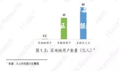 全球大学区块链课程概览