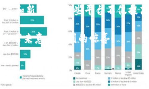 在当今数字化时代，区块链技术凭借其去中心化和透明性，正在改变许多行业的面貌。你可能会问，“基于区块链的检测平台有哪些？”这是一个非常值得深入探讨的问题。随着区块链的不断发展，越来越多的项目和平台进入了市场，提供各种各样的检测和验证服务。

以下是一些基于区块链的检测平台，它们在不同领域发挥着重要作用。

1. Everledger
Everledger 是一个致力于提升宝石和钻石行业透明度的区块链平台。它利用区块链技术来追踪和验证每一颗宝石的来源和所有权。这不仅增强了消费者的信任，也为商家提供了更安全的交易环境。说真的，这个平台在打击假货方面做了很多努力，让人感到很有信心。

2. Provenance
Provenance 旨在推动供应链透明化，帮助消费者了解他们所购买商品的来源。通过使用区块链技术，Provenance 可以验证产品的每一个环节，从生产到运输，再到最终销售的每一个步骤。这样的做法不仅提高了消费者的信任度，而且也促进了可持续消费。

3. VeChain
VeChain 是一个专注于供应链管理和产品身份认证的区块链平台。许多知名品牌，包括汽车、奢侈品和食品行业，已经开始使用 VeChain 来确保产品的质量和真实性。你懂的，通过这种方式，消费者可以获得更可靠的产品信息，而品牌也能更加有效地管理其供应链。

4. IBM Food Trust
IBM Food Trust 是一个用于食品供应链透明度的区块链解决方案。通过这个平台，参与者可以追踪食品从农田到餐桌的每一个步骤，确保食品安全，减少浪费。这个项目真的很有意义，尤其是在解决食品安全问题上，帮助我们更好地了解我们吃的东西。

5. OriginTrail
OriginTrail 专注于供应链数据的去中心化和共享。它通过连接不同的供应链参与者，确保数据的真实性和完整性。这个平台在不同的行业中都有广泛的应用，帮助企业提升供应链效率，降低成本。

6. Raptor Blockchain
Raptor Blockchain 是一个为健康和药品行业提供解决方案的平台。它确保药品的真实性，并追踪药品在各个环节的流动。这对于打击假药和提高药品供应链的透明度至关重要。如果你关心健康问题，这个平台值得关注。

7. BlockCerts
BlockCerts 是一个专注于教育领域的区块链认证平台。它为学生的学历证书和成绩单提供基于区块链的验证，减少了伪造学历的可能性。在求职市场上，这无疑为很多人增添了信心，因为用人单位可以 легко 确认证书的真实性。

8. Wabi
Wabi 是一个用于验证和追踪日常消费品的区块链应用。通过扫描商品的二维码，消费者可以追踪商品的来源，确保其安全性和真实性。这在快速消费品市场中尤其重要，消费者不仅可以了解产品信息，还能对购买的产品更加放心。

9. Datarella
Datarella 是一个致力于数据管理和验证的区块链平台，尤其在品牌资产管理上表现突出。它帮助品牌建立更强的消费者信任，通过验证每一笔交易和数据，增强品牌的声誉。简单来说，这个平台能帮助你在品牌营销中建立一个可靠的形象。

10. Civic
Civic 是一个身份验证平台，利用区块链技术为用户提供安全、去中心化的身份验证服务。用户可以掌控自己的个人信息，而商家可以快速验证客户身份，减少欺诈行为。这在涉及个人隐私时尤其重要，保护了用户的的信息安全。

总结
以上提到的检测平台只是基于区块链技术应用的冰山一角。随着区块链技术的不断创新和发展，未来还会涌现出更多的新平台和新应用。这些平台不仅提高了各个行业的效率和透明度，也为消费者提供了更加安全和可靠的选择。在这个变化迅速的时代，紧跟科技的脚步尤为重要。

所以说，當你在寻找信任和透明的检测服务时，不妨关注这些基于区块链的检测平台。它们不仅能满足你的需求，也许还能为你带来意想不到的惊喜！

希望以上内容对你了解基于区块链的检测平台有所帮助，如果你有任何问题或需要深入讨论某个特定平台，随时欢迎来问我！