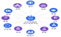 看起来您提到的“tokenim配