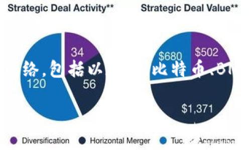 Tokentokenim钱包并不是以太坊上开发的特定钱包。实际上，Tokentokenim钱包是一个多链钱包，支持多种区块链网络，包括以太坊、比特币、BNB链等。它旨在为用户提供一个安全和便捷的数字资产管理工具，允许用户在不同的区块链之间轻松转账和管理资产。

如果你对Tokentokenim钱包的功能、使用方法或安全性有任何疑问，欢迎继续询问！